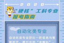 張佐：自動化類專業(yè)為各行各業(yè)構(gòu)建“智慧大腦”
