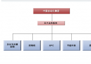 界面新聞：中國(guó)自動(dòng)化集團(tuán)有限公司秘書因內(nèi)幕交易被判入獄
