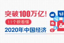 國(guó)家統(tǒng)計(jì)局工業(yè)司高級(jí)統(tǒng)計(jì)師朱虹解讀工業(yè)企業(yè)利潤(rùn)數(shù)據(jù)