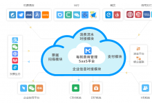 每刻科技完成超億元B+輪融資，成為智能財(cái)務(wù)領(lǐng)域“準(zhǔn)獨(dú)角獸”