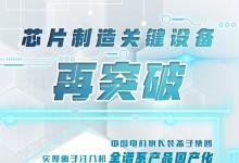 芯片制造關(guān)鍵設(shè)備再突破！離子注入機(jī)實(shí)現(xiàn)全譜系產(chǎn)品國(guó)產(chǎn)化