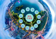 企業(yè)研發(fā)補貼最高1000萬！合肥出臺推動經(jīng)濟高質(zhì)量發(fā)展若干政策