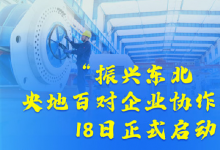 央地百對(duì)企業(yè)“牽手” 助力東北國(guó)企高質(zhì)量發(fā)展