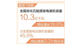 我國建成世界最大清潔發(fā)電體系