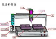 自動化設備概念梳理：視覺點膠機、全自動視覺點膠機、智能視覺點膠機、自動點膠機