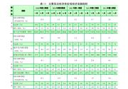 2021 年第三季度中國(guó)貨幣政策執(zhí)行報(bào)告（全文）