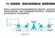 適用包括無人駕駛、工業(yè)互聯(lián)、智能交通、遠程制造等自動化科技場景的5G R16 標準