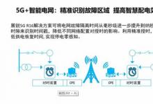 適用包括無人駕駛、工業(yè)互聯、智能交通、遠程制造等自動化科技場景的5G R16 標準