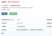 GB/T 40429-2021《汽車(chē)駕駛自動(dòng)化分級(jí)》2022年3月1日起實(shí)施