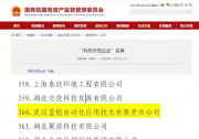 藍(lán)焰自動化公司入選國務(wù)院國資委“科改示范企業(yè)”名單