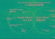 2025企業(yè)軟件自動(dòng)化、超級(jí)自動(dòng)化|摩根士丹利、Gartner預(yù)測(cè)