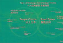 2025企業(yè)軟件自動化、超級自動化|摩根士丹利、Gartner預測  