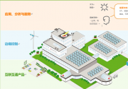 施耐德電氣人文與科技動態(tài)2022（八）：醫(yī)院能源管理者如何通過新型微網(wǎng)實現(xiàn)“一舉三得”？