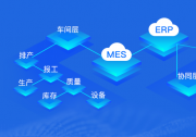 推好細(xì)分產(chǎn)業(yè)觀察：新核云 關(guān)注離散制造業(yè)數(shù)字化轉(zhuǎn)型市場