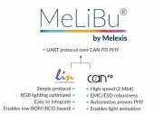 MeLiBu產(chǎn)品系列|Melexis 發(fā)布車用 LED 驅動芯片 MLX81143助力實現(xiàn)車內(nèi)動態(tài)照明