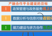 辛國斌出席國家產(chǎn)融合作平臺(tái)座談會(huì)|圍繞產(chǎn)業(yè)科技創(chuàng)新和制造業(yè)高質(zhì)量發(fā)展|著力為重點(diǎn)產(chǎn)業(yè)鏈供應(yīng)鏈“白名單”企業(yè)做好服務(wù)