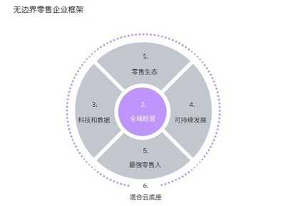 IBM_2 IBM_2