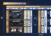 中科視語攜手華為共同打造智慧紡織驗布聯(lián)合解決方案，助力紡織企業(yè)質(zhì)檢環(huán)節(jié)降本增效
