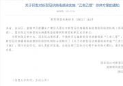 《關(guān)于對(duì)新型冠狀病毒感染實(shí)施“乙類乙管”的總體方案》|圍繞“保健康、防重癥”