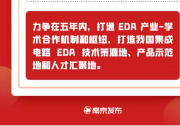 南京發(fā)布：國家集成電路設(shè)計(jì)自動(dòng)化技術(shù)創(chuàng)新中心獲批在南京建設(shè)|打造技術(shù)策源地、產(chǎn)品示范地、人才匯聚地