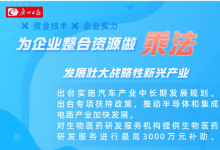 廣州出臺38條措施，支持市場主體高質(zhì)量發(fā)展，促進經(jīng)濟運行率先整體好轉(zhuǎn)