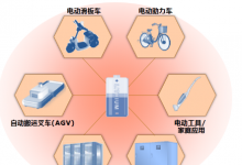 大聯(lián)大品佳集團(tuán)推出基于Nuvoton產(chǎn)品的電池監(jiān)測方案