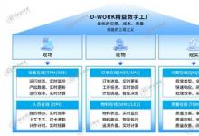 中之杰CEO蘇玉軍：德沃克智造致力于成為國(guó)產(chǎn)工業(yè)軟件的頭牌