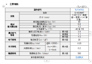 可實現(xiàn)高效的光耦合|東芝推出小型光繼電器，高速導(dǎo)通有助于縮短半導(dǎo)體測試設(shè)備的測試時間