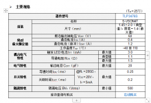 可實(shí)現(xiàn)高效的光耦合|東芝推出小型光繼電器，高速導(dǎo)通有助于縮短半導(dǎo)體測(cè)試設(shè)備的測(cè)試時(shí)間