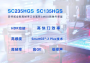 思特威推出兩顆高幀率面陣CMOS圖像傳感器新品，  賦能工業(yè)機(jī)器視覺(jué)相機(jī)應(yīng)用