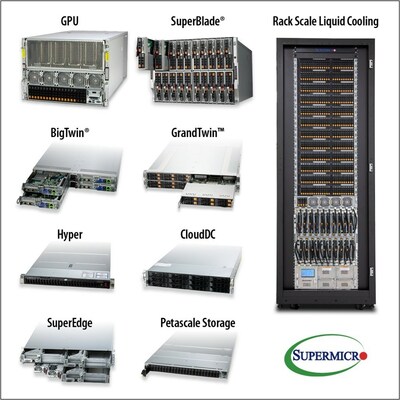 Supermicro Features Unparalleled Array of New Servers and Storage Systems at COMPUTEX 2023 Supermicro Features Unparalleled Array of New Servers and Storage Systems at COMPUTEX 2023