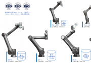 新品發(fā)布丨協(xié)作機(jī)器人產(chǎn)品系列又添新成員TM20：20kg有效載荷，提高物料搬運(yùn)靈活性