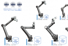 新品發(fā)布丨協(xié)作機(jī)器人產(chǎn)品系列又添新成員TM20：20kg有效載荷，提高物料搬運(yùn)靈活性
