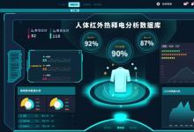 新品發(fā)布|精訊暢通推出人體紅外熱釋電傳感器，靈敏感知人體動作，智慧安防、智能家居多領(lǐng)域適用