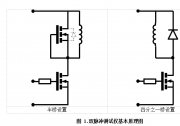 電力電子系統(tǒng)級仿真工具 | 安森美引領(lǐng)行業(yè)的 Elite Power 仿真工具和 PLECS 模型自助生成工具的技術(shù)優(yōu)勢