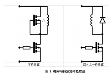 電力電子系統(tǒng)級(jí)仿真工具 | 安森美引領(lǐng)行業(yè)的 Elite Power 仿真工具和 PLECS 模型自助生成工具的技術(shù)優(yōu)勢(shì)