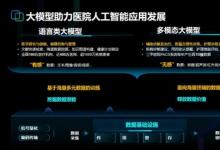 浪潮信息姚堯：數(shù)智賦能智慧醫(yī)院建設(shè) | 致力于為客戶量身打造場景化的數(shù)字基礎(chǔ)設(shè)施，助力數(shù)字化轉(zhuǎn)型