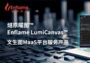 燧原科技發(fā)布燧原曜圖?文生圖MaaS平臺(tái)服務(wù)產(chǎn)品
