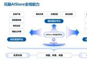 浪潮信息元腦生態(tài)，助力技術(shù)和商業(yè)的雙融合，打造智算生態(tài)新范式