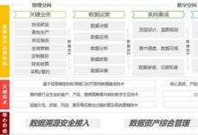實(shí)力強(qiáng)勁｜軟通動(dòng)力成功入圍