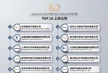 2023 中國IC設(shè)計(jì)100 排行榜