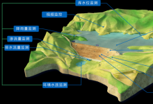 尾礦庫安全自動(dòng)化監(jiān)測(cè)系統(tǒng)的結(jié)構(gòu)與實(shí)現(xiàn) | 現(xiàn)場(chǎng)傳感器、多功能采集儀、晶明智能云平臺(tái)