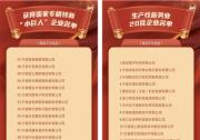 2022寧波創(chuàng)新創(chuàng)業(yè)風(fēng)云榜揭曉 中之杰榮獲國家級專精特新小巨人企業(yè)與生產(chǎn)性服務(wù)業(yè)20強