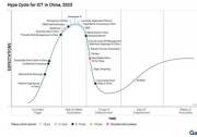 浪潮信息作為標(biāo)桿廠商入選Gartner中國ICT技術(shù)成熟度曲線 | 被Gartner評選為中國智能運(yùn)維（AIOps in China）標(biāo)桿廠商