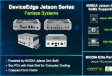 安提國(guó)際推出基于NVIDIA Jetson Orin的新型無(wú)風(fēng)扇邊緣AI系統(tǒng)
