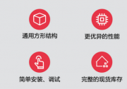 巴魯夫Balluff BOS光電傳感器為企業(yè)發(fā)展提供“新引擎” 展現(xiàn)在冷鏈儲存和灌裝機場景中的應用案例