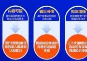中科聞歌：金融領(lǐng)域，怎么用大模型？