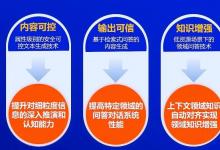 中科聞歌：金融領(lǐng)域，怎么用大模型？