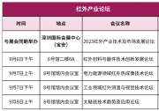 中國光博會 | 2023紅外產(chǎn)業(yè)論壇亮點紛呈，“產(chǎn)學(xué)研”大咖探索民用領(lǐng)域發(fā)展，加快國產(chǎn)替代化進(jìn)程