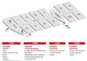 中國(guó)光博會(huì) | 超3000家展商名單首次公開(kāi)！展館主題&amp會(huì)議最新公布